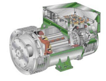 务川发电机内部结构图